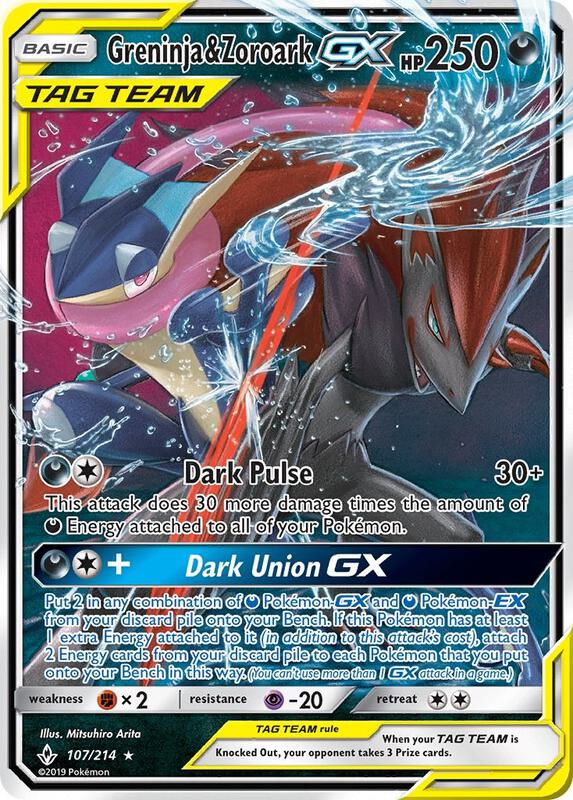Greninja & Zoroark GX — Near Mint (NM) — 368746e7-8487-47af-9851-154205b0ba88